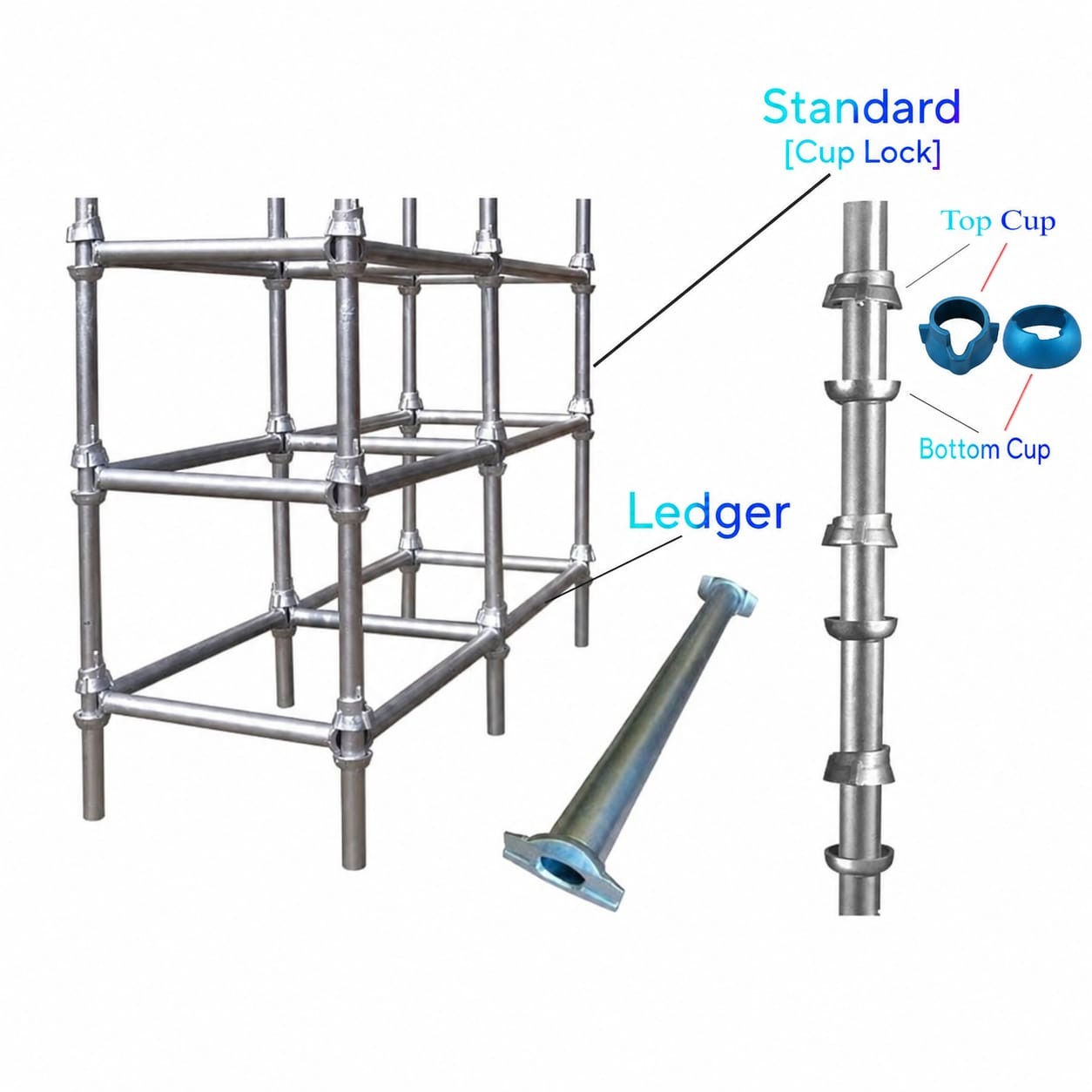 Cup Lock Standard